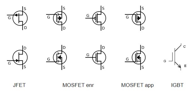 Transistors à effet de champ