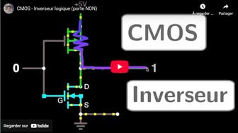 CMOS - Inverseur logique (porte NON)