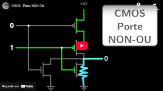 CMOS - Porte NON-OU