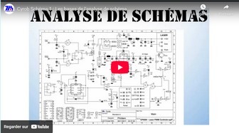 Les bases de l'analyse de schéma