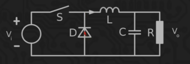 Alimentation à Découpage