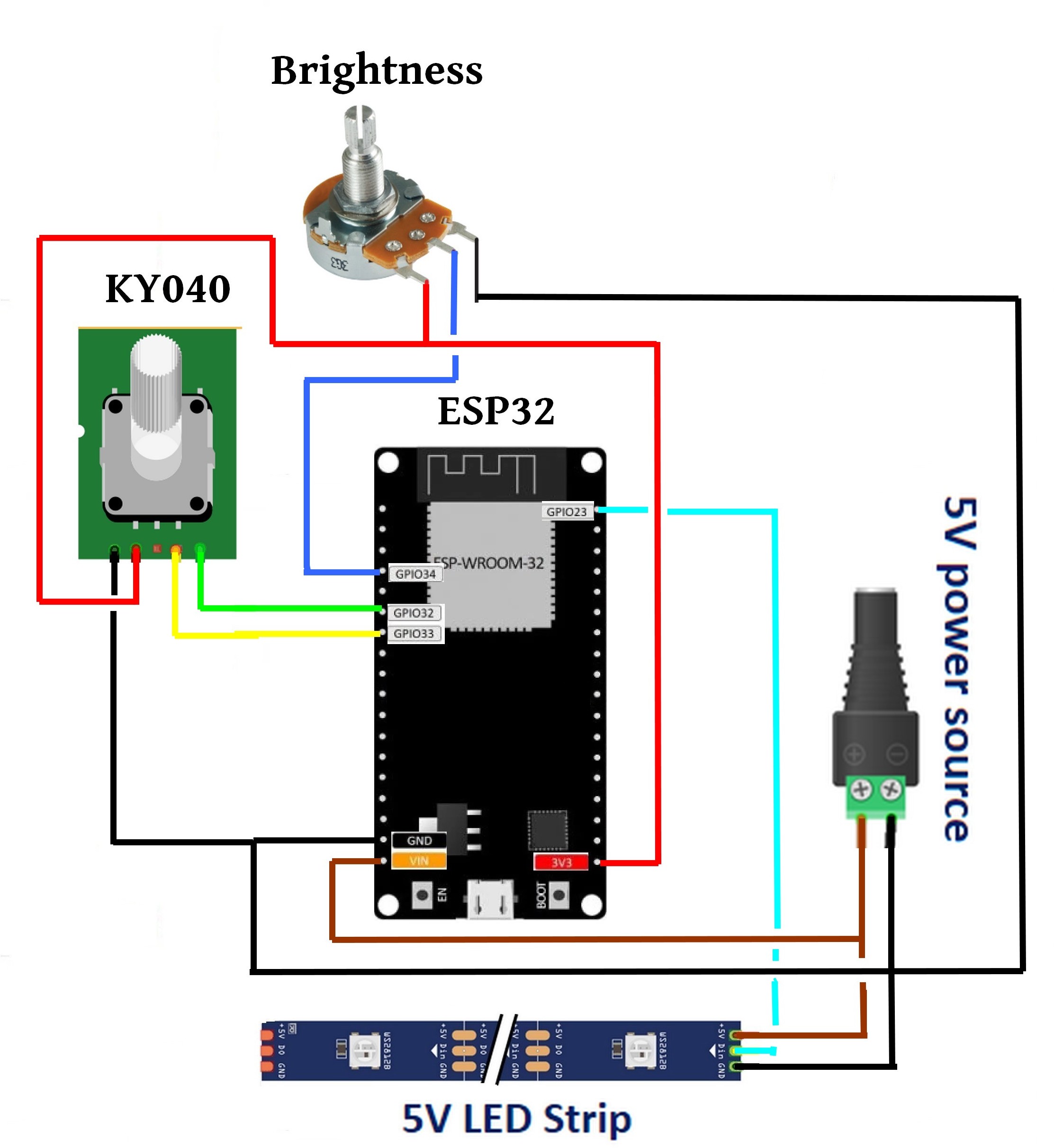 Mini Interrupteur Bouton Poussoir Momentané pour PCB - 6 x 6 x 5 mm - Noir  - Euro Makers