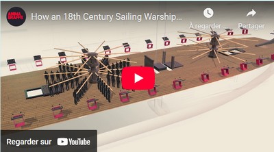 How an 18th Century Sailing Warship Works (HMS Victory):
